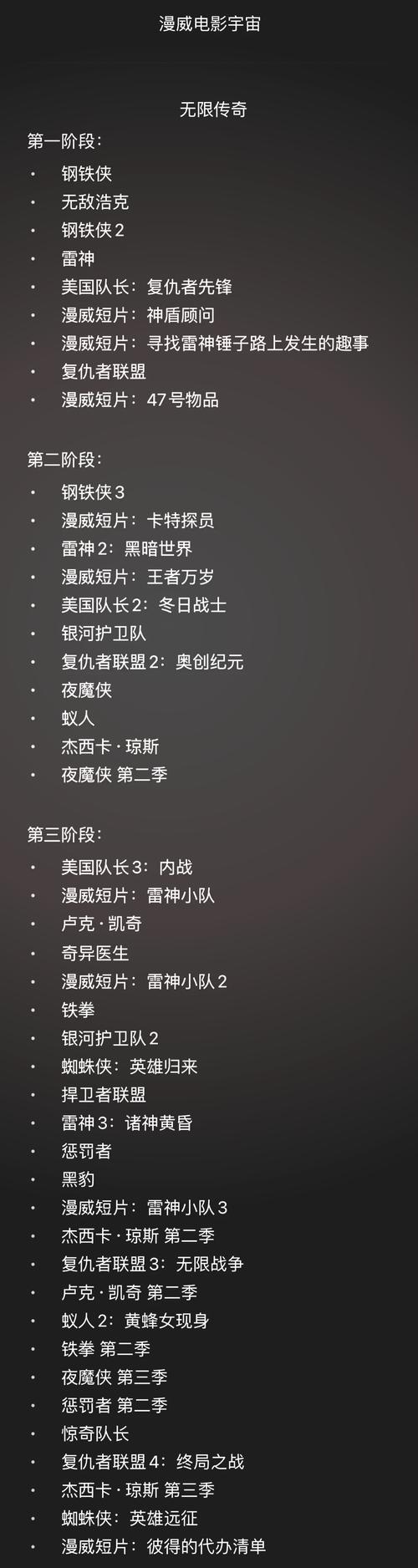 漫威电影观看顺序图-漫威宇宙观影顺序-漫威电影时间线