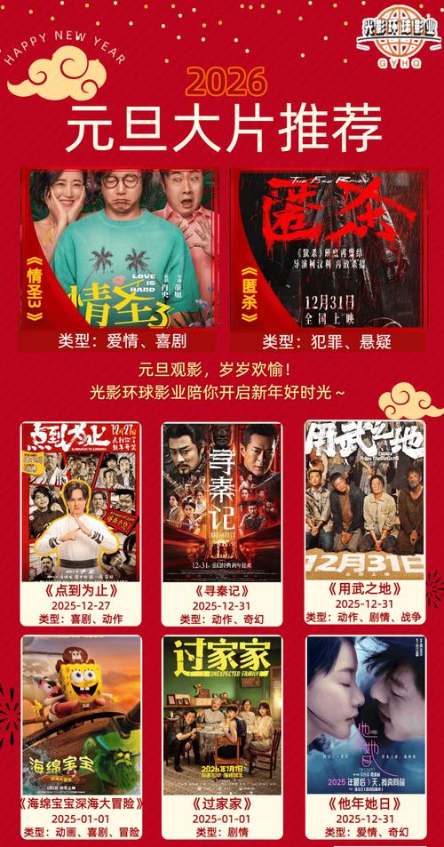 元旦电影-跨年档-观影指南