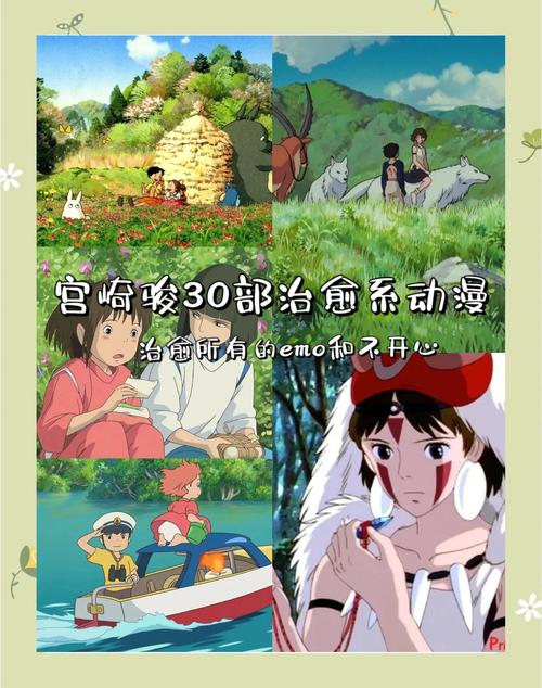宫崎骏的所有动画电影-风之谷-千与千寻-龙猫
