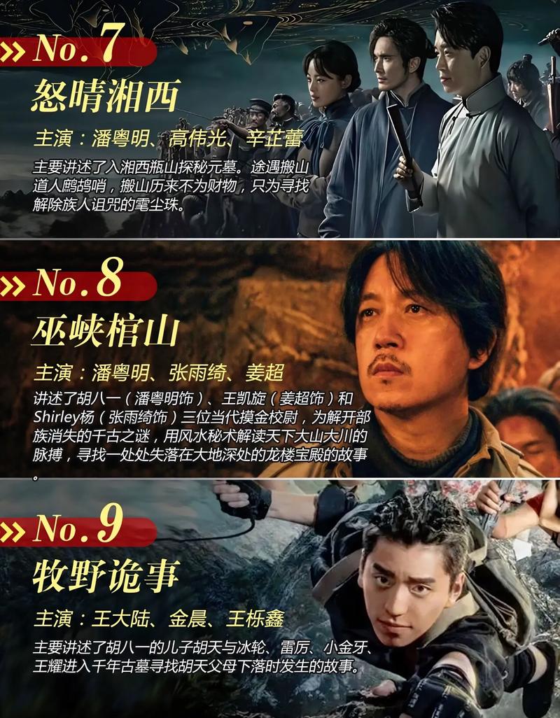 鬼吹灯之精绝古城电影-胡八一-精绝古城-盗墓探险