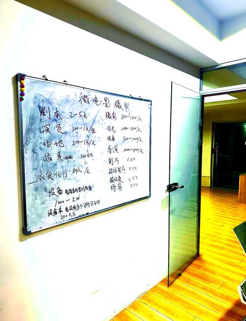如何拍电影-电影制作流程-导演技巧-编剧基础
