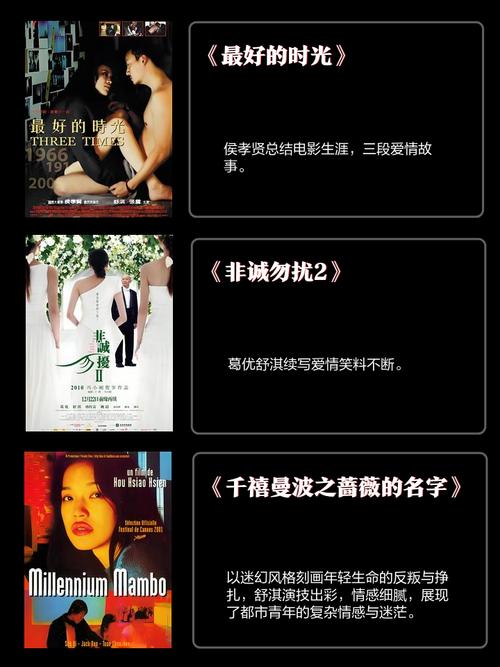 舒淇电影全集-文艺爱情-性感演技