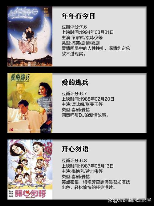 吴君如演的电影-喜剧-金鸡
