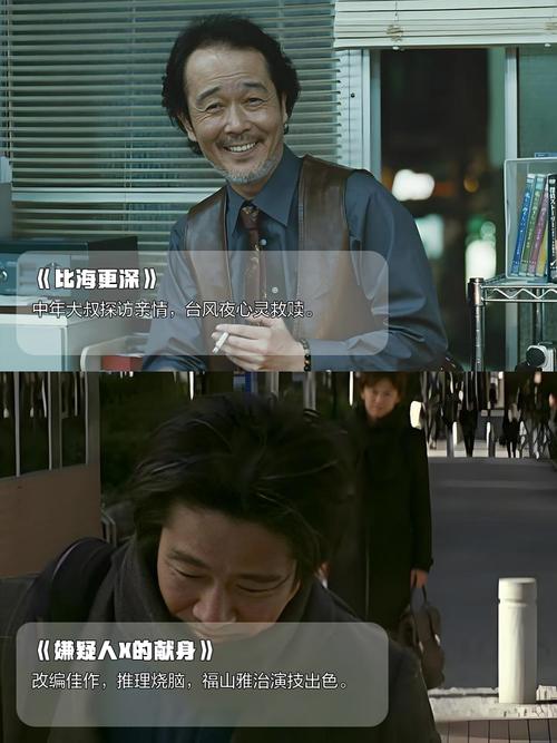 日本电影推荐-经典作品-导演风格