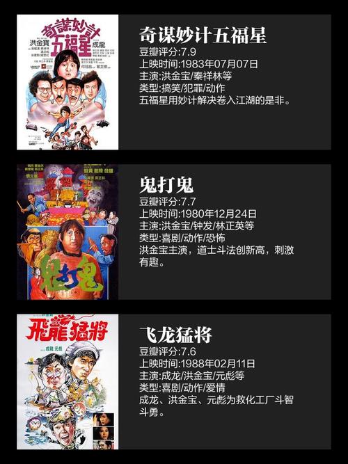 洪金宝电影全集国语高清-洪金宝-动作电影