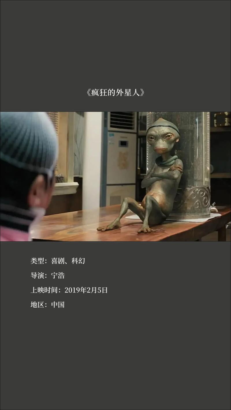 疯狂外星人电影-外星人-喜剧-冒险