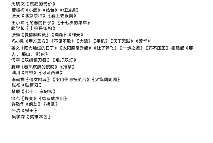 电影100-电影排行-百部经典