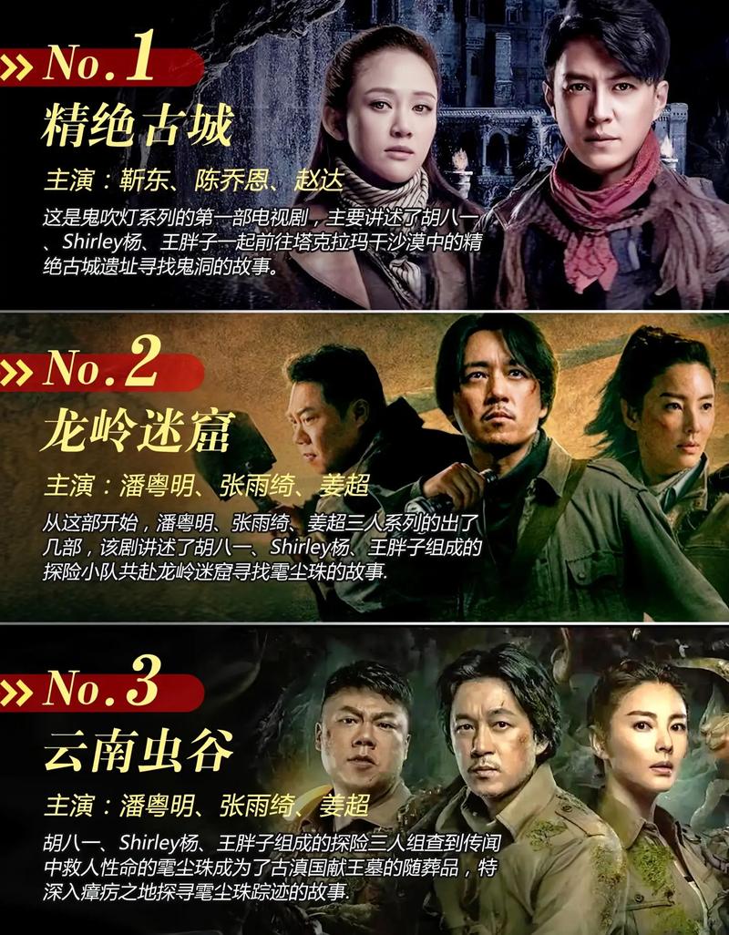鬼吹灯之精绝古城电影-胡八一-精绝古城-盗墓探险
