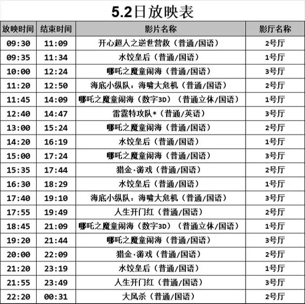 深圳电影排期-电影排期-深圳影讯