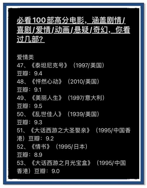 必看的100部电影-经典-影史-必看清单