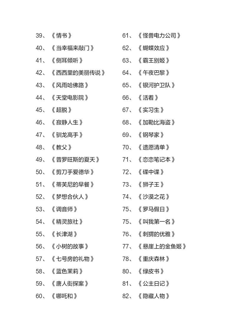 具有教育意义的电影-励志-成长