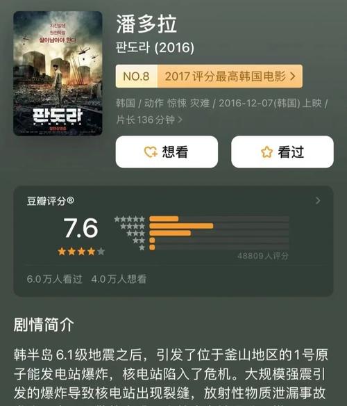 潘多拉电影-科幻-阿凡达