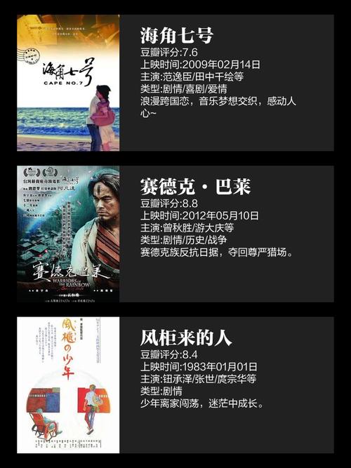 台湾佬电影网-台湾电影-电影网