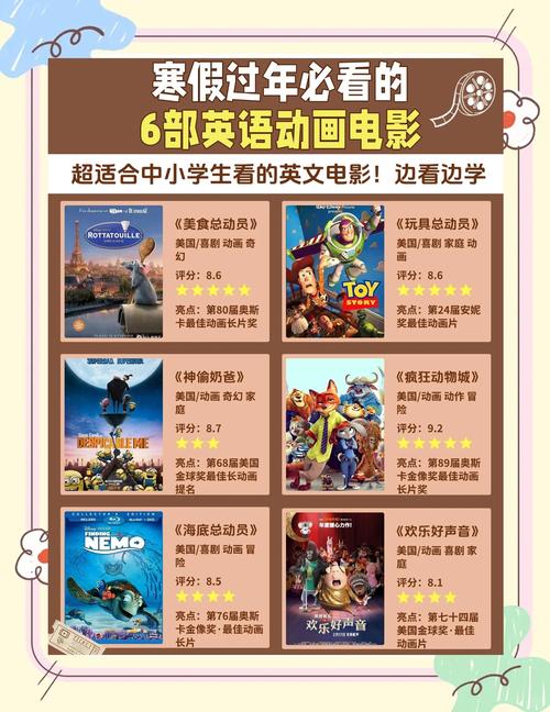 老友记-疯狂动物城-阿甘正传