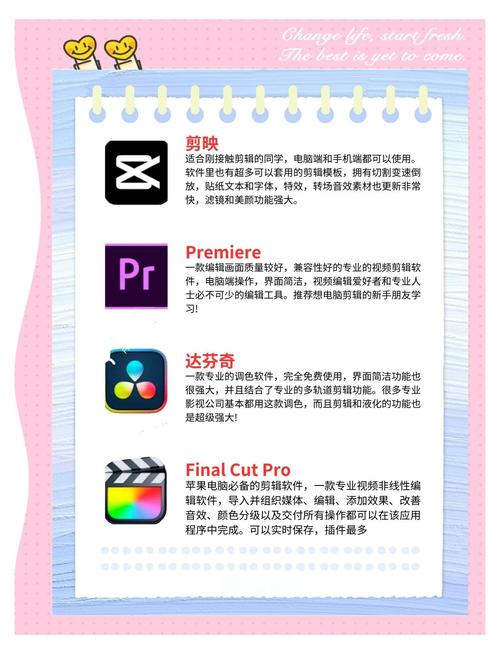 电影编辑软件-视频剪辑-非线性编辑