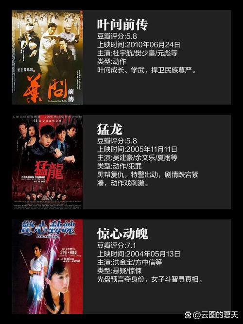 洪金宝电影-功夫喜剧-香港动作片-五福星系列