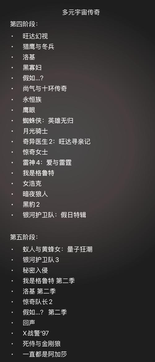 漫威电影观看顺序图-漫威宇宙观影顺序-漫威电影时间线