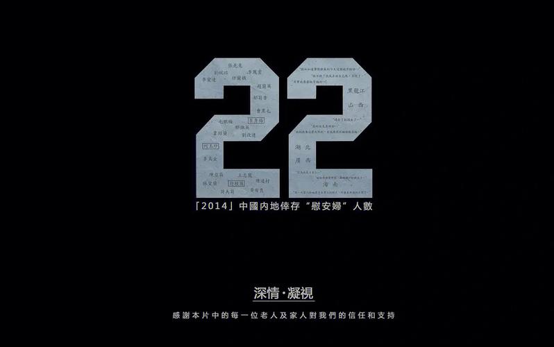 22电影-科幻-动作-冒险