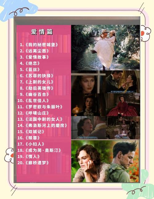 名著改编的电影-文学经典-银幕再现