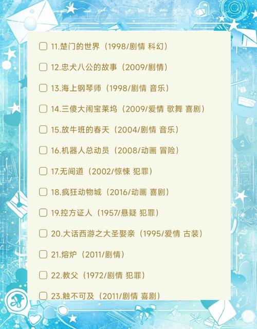 微电影排行榜2013-微电影排行-2013微电影