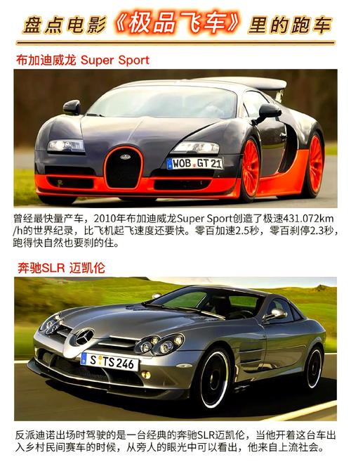 极品飞车电影-街头赛车-复仇竞速