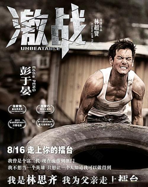 激战电影-张家辉-综合格斗-MMA