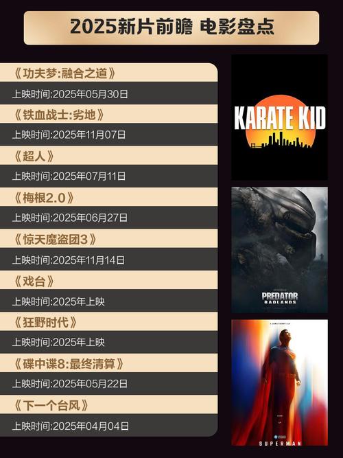 新电影上映-最新大片-影院热映
