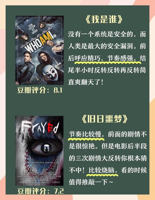 悬疑电影推荐-反转剧情-烧脑推理-经典悬疑