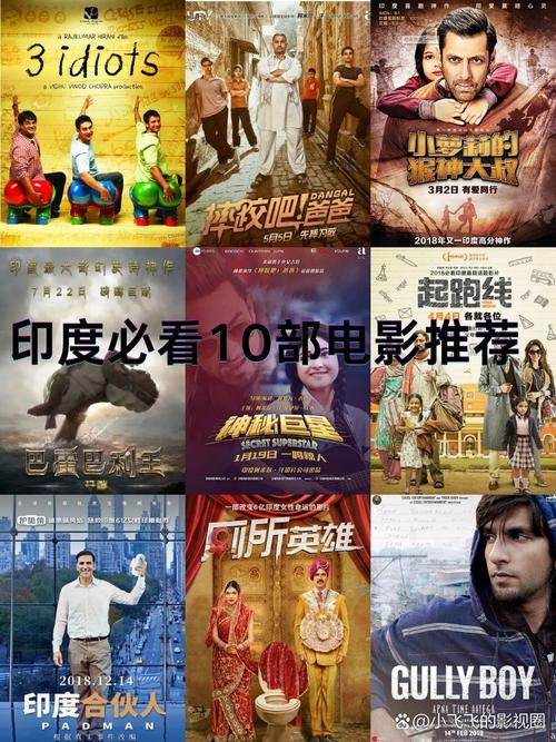 印度电影推荐-阿米尔·汗-宝莱坞