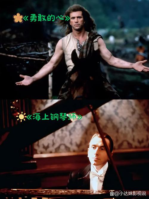 世界电影-电影产业-全球票房
