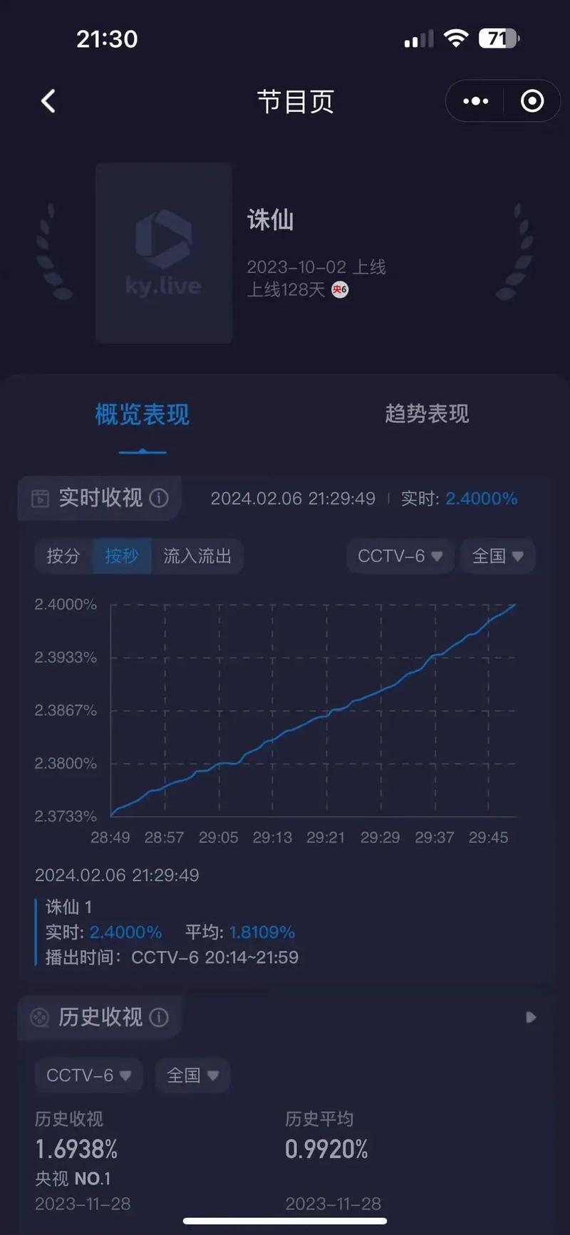 诛仙1电影-肖战-仙侠-原著改编
