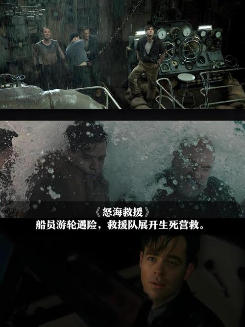 3d电影片源-蓝光原盘-左右格式-上下格式