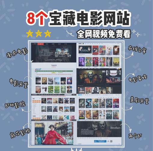 国外电影网站-IMDb-Rotten Tomatoes-Metacritic