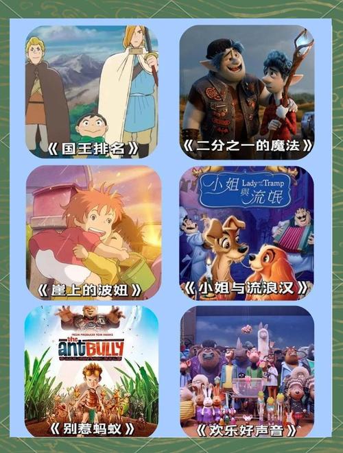 最新儿童电影-动画-冒险