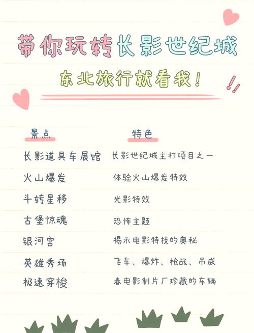 长春电影城-电影文化-旅游景点