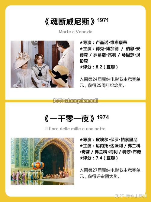 酷儿电影-性别流动-酷儿理论