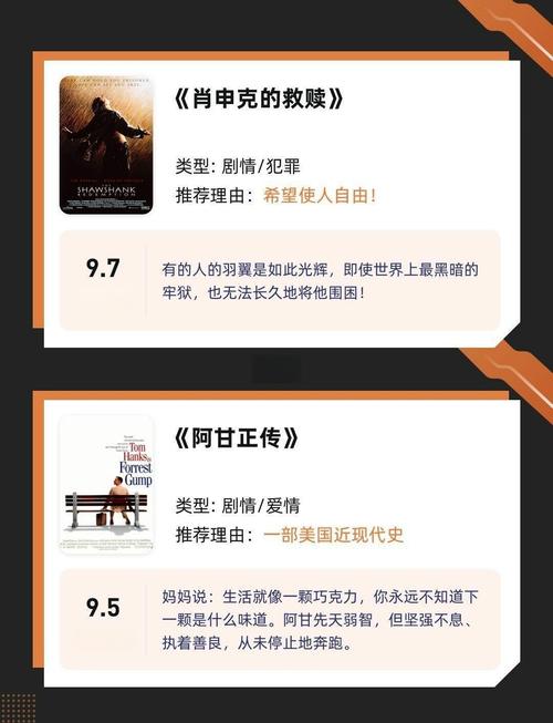 一生要看的300电影-豆瓣电影-经典影片