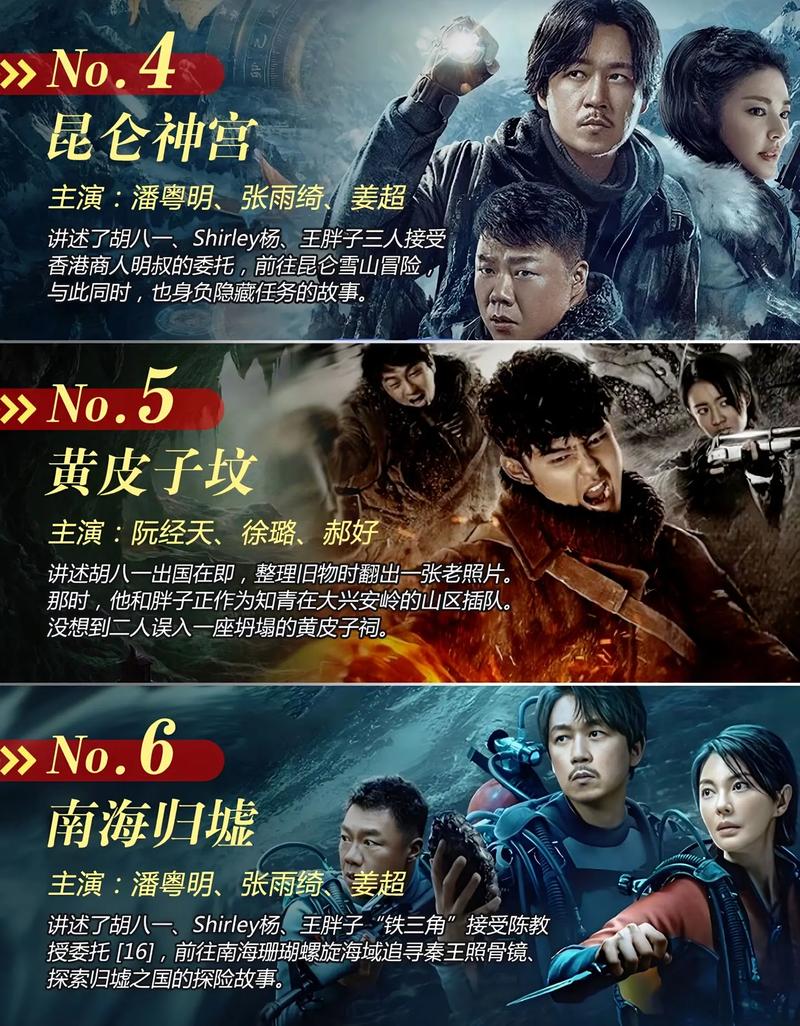 鬼吹灯之精绝古城电影-胡八一-精绝古城-盗墓探险