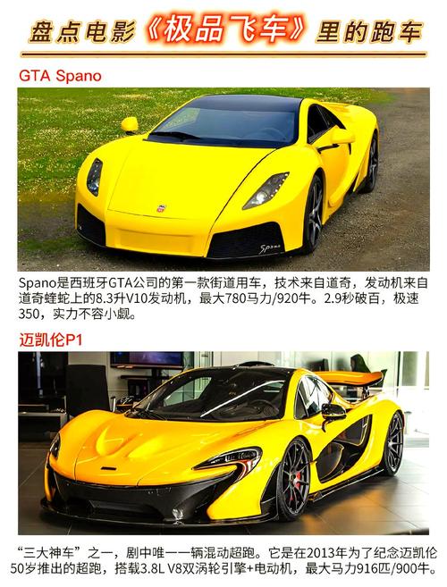 电影极品飞车-地下飙车-复仇赛道