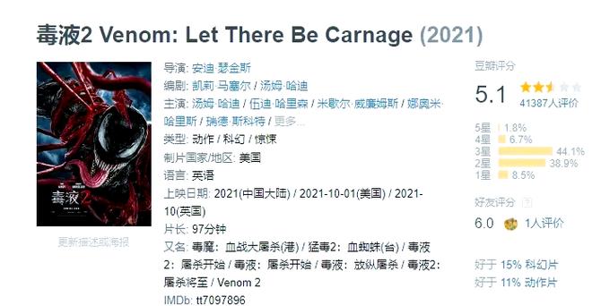 毒液电影-共生体-艾迪·布洛克-反英雄
