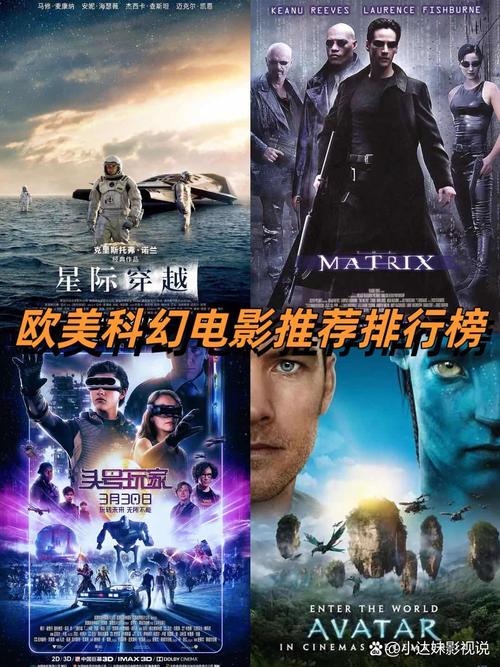 欧美电影排行榜-豆瓣电影Top250-IMDb评分最高电影
