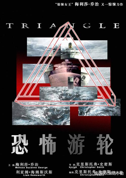 2009电影-灾难片-3D技术-阿凡达
