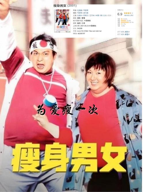 瘦身电影-减肥励志-身材管理