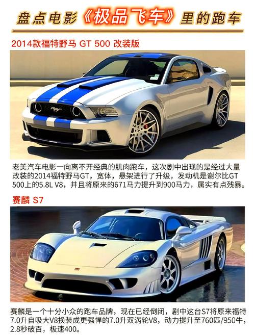电影极品飞车-地下飙车-复仇赛道