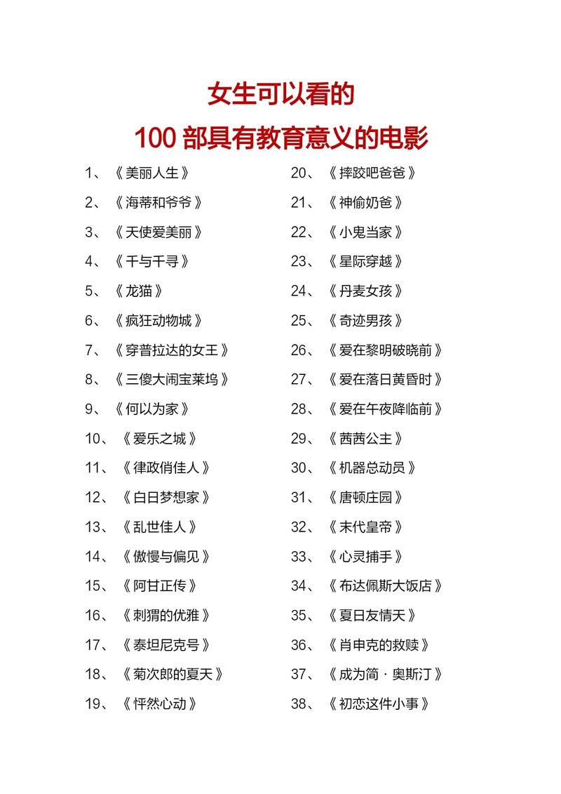 具有教育意义的电影-励志-成长