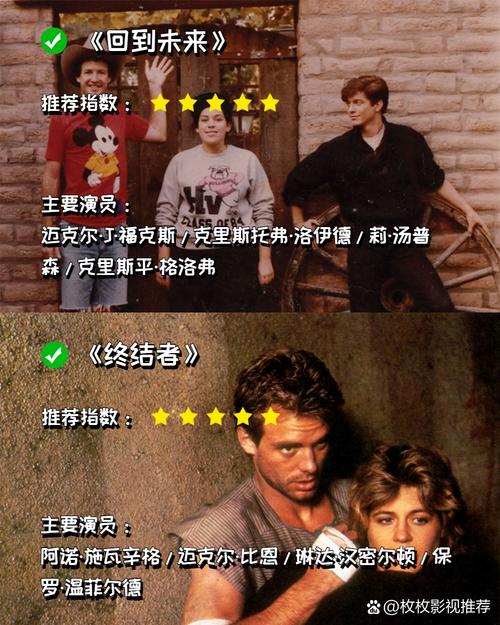 穿越电影排行榜-经典穿越-时间旅行